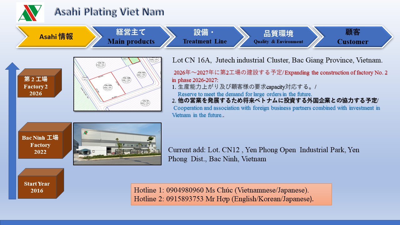 slide2