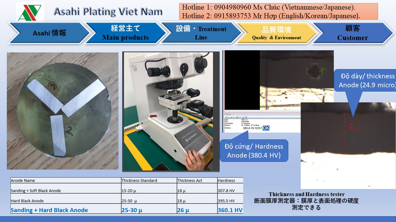 slide21