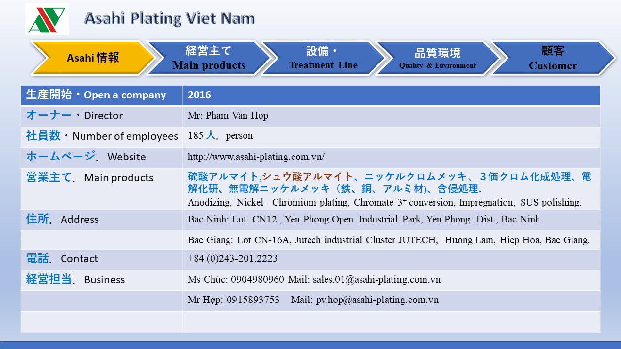 slide3