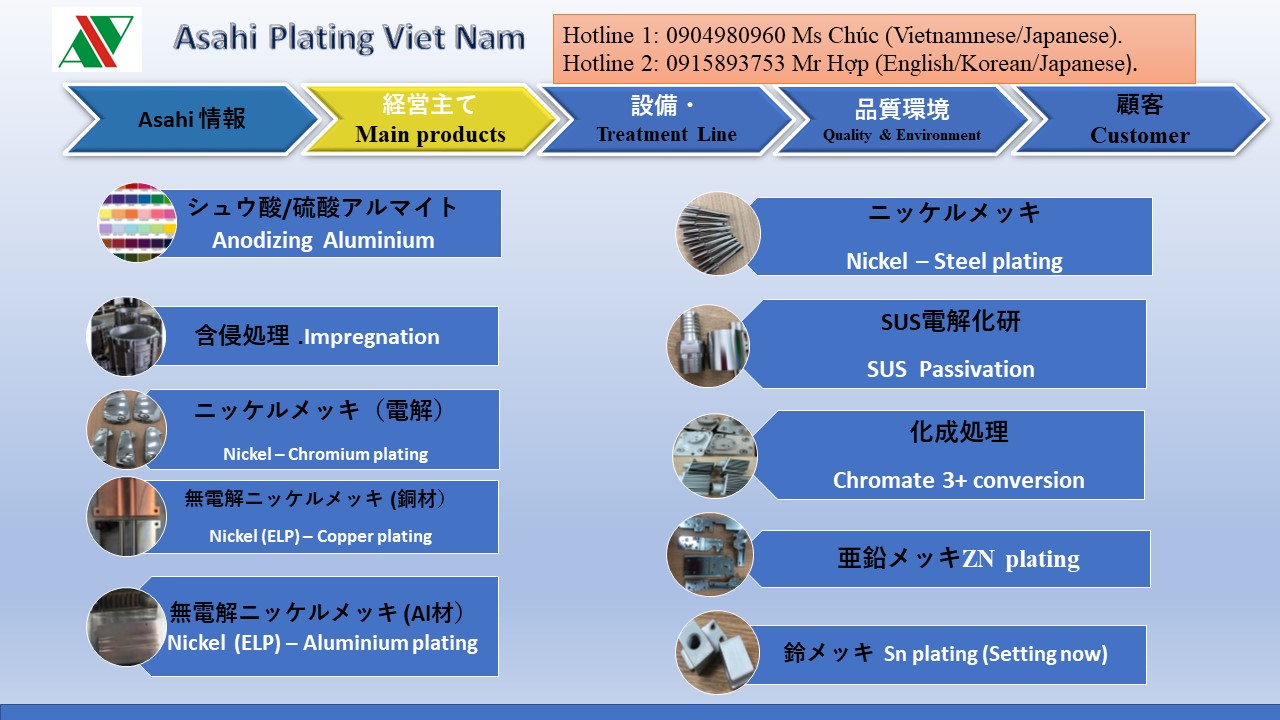 slide4