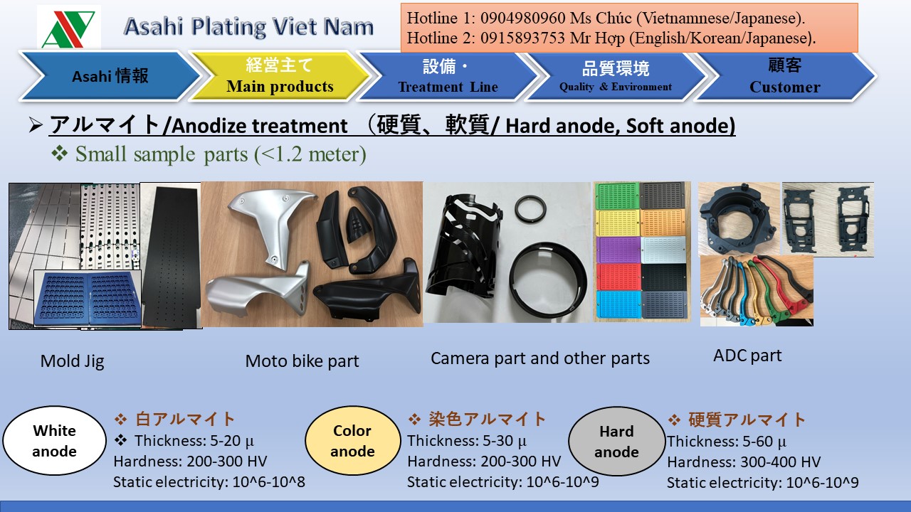 slide5