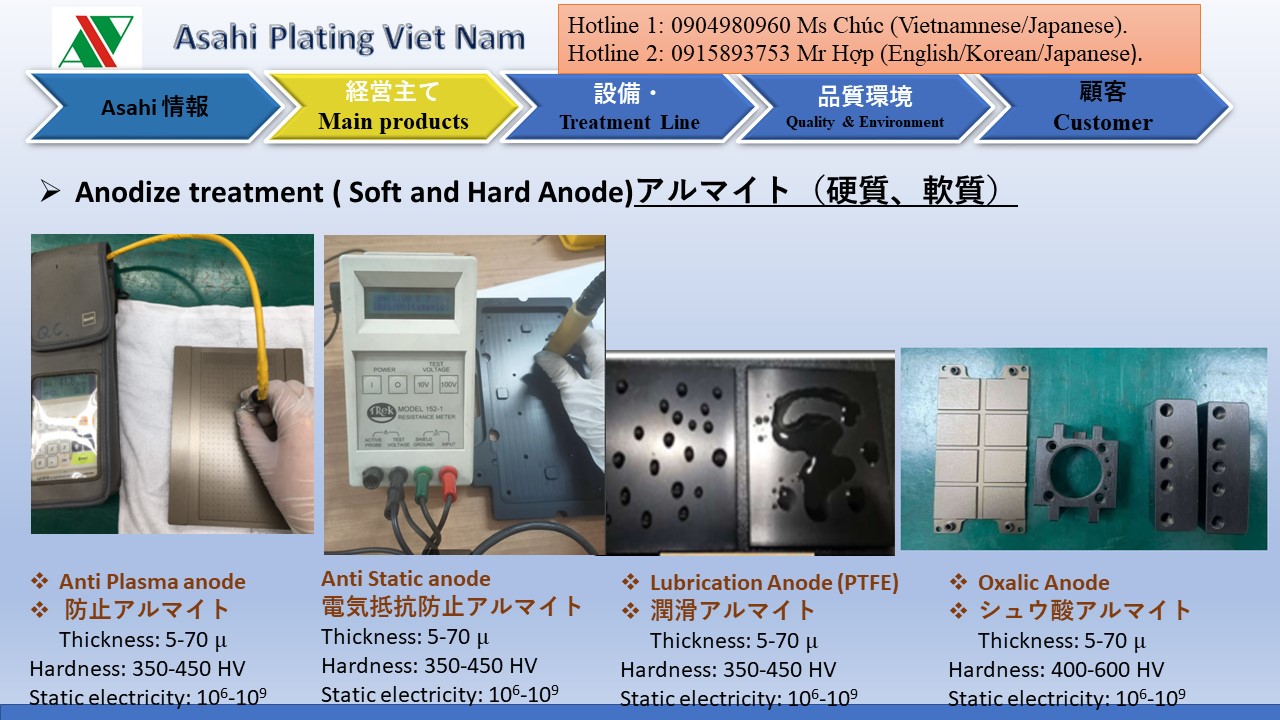 slide6