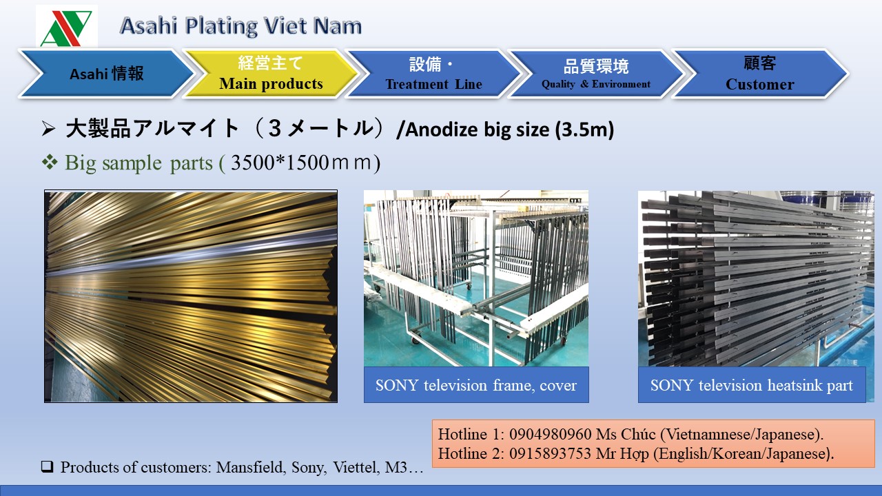 slide7